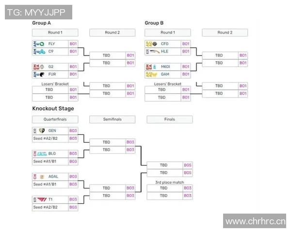 深入解析BLG战术布局与英雄联盟赛场表现的关键要素 深入解析BLG战术布局与英雄联盟赛场表现的关键要素